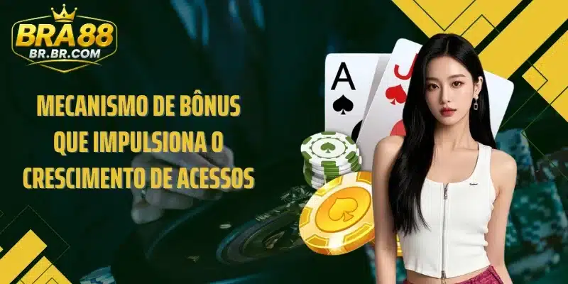 Mecanismo de bônus que impulsiona o crescimento de acessos
